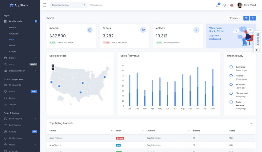 SaaS Bootstrap 5 Dashboard Theme