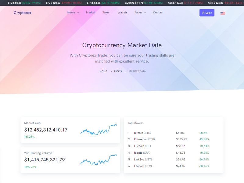 Cryptorex vertical market-data