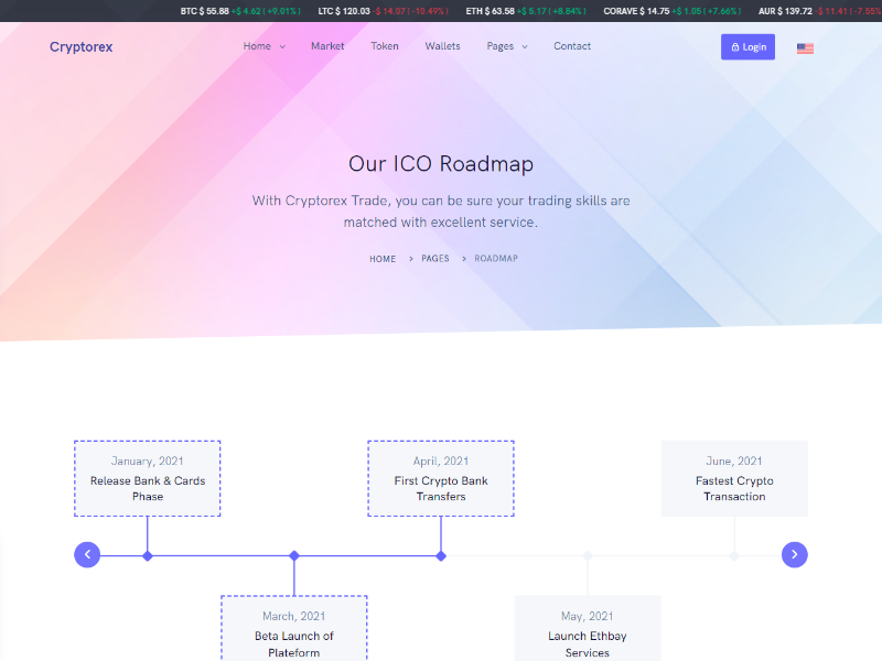 Cryptorex roadmap