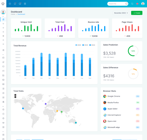 bootstrap admin template for crm